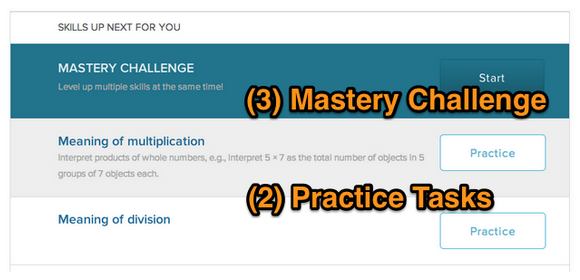 Practice tasks and mastery challenges