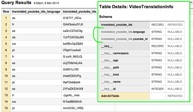 Transformed VideoTranslationInfo